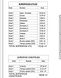 Walk to town plot with License for Villa with Pool in Alicante Dream Homes API 1122