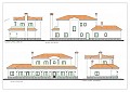 New build villa's with wow! factor in Alicante Dream Homes API 1122